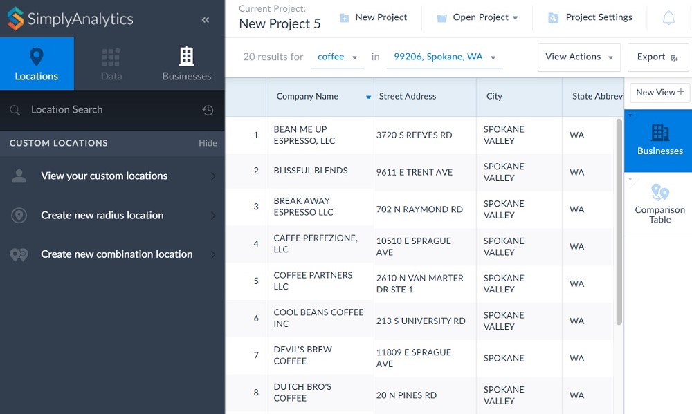 Figure 2. New Project page in SimplyAnalytics